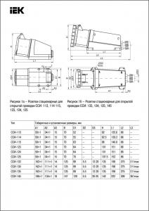 Розетка стационарная ССИ-113 2P+PE 16А 200-250В IP44 IEK